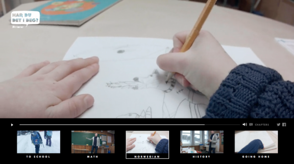 Видеоурок разделен на пять частей, из которых состоит день норвежского школьника