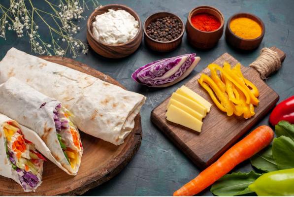 Франшиза шаурмы: план развития