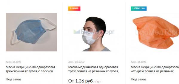 Покупка трехслойных медицинских масок Покупка трехслойных медицинских масок