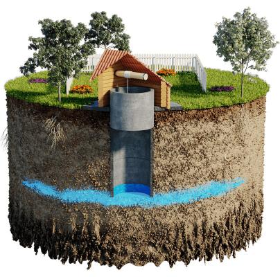 Копка колодца